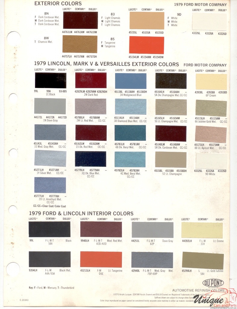 1979 Ford Paint Charts DuPont 2